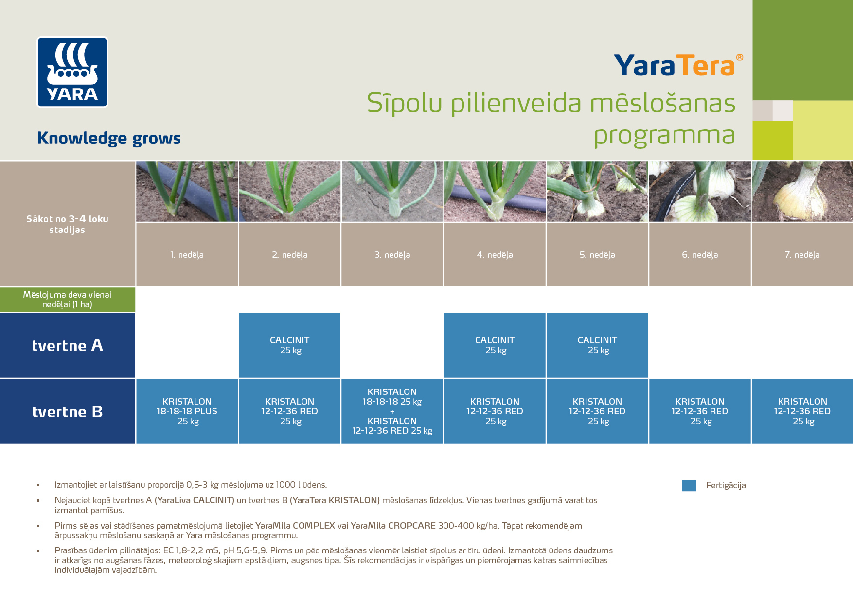 200223AS1 Si╠&auml;polu pilienveida me╠&auml;slos╠īanas programma.jpg